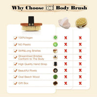 Sisal Dry Body Brush