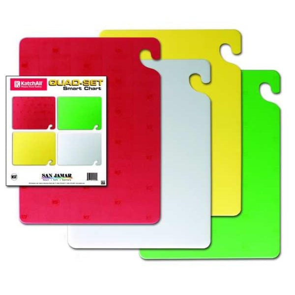 Color-Coded Cutting Boards