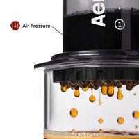 Black Coffee Press