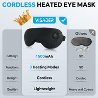 Cordless Heated Eye Mask