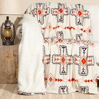 Sherpa Fleece Throw Blanket
