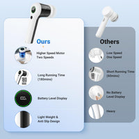 White Electric Spin Scrubber