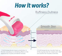 Pink Ice Roller for Face & Eyes
