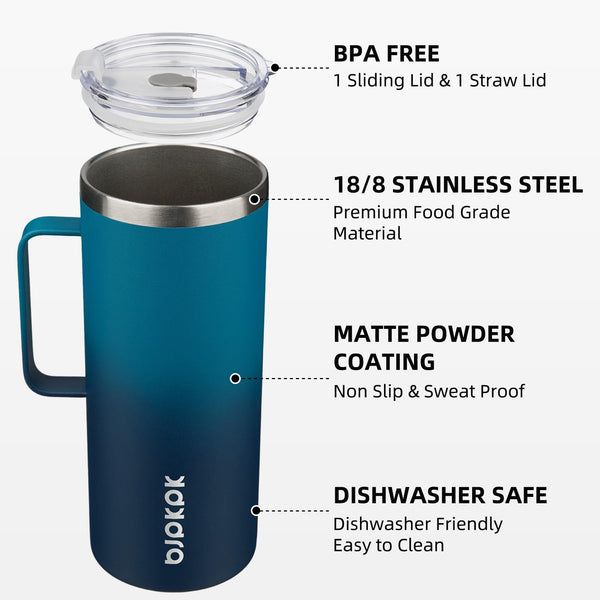 Stainless Coffee Mug