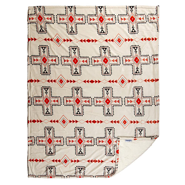 Sherpa Fleece Throw Blanket