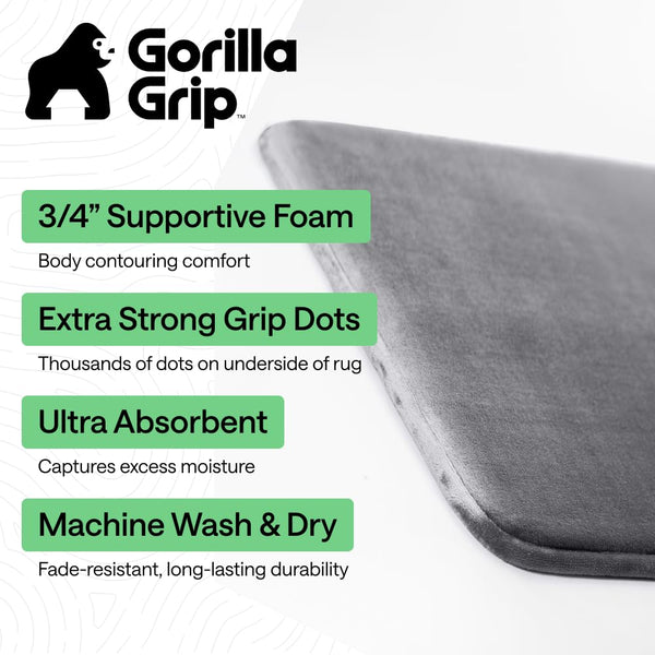 Graphite Memory Foam Bath Rug