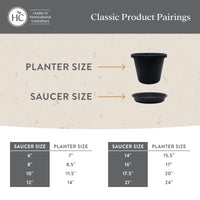 White Round Planter (Set of 2)