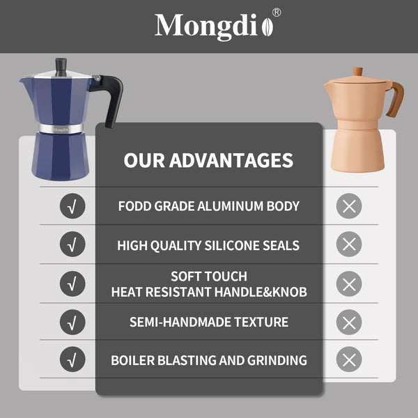 Blue Moka Espresso Pot