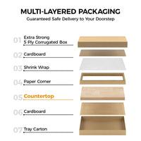 Birch Butcher Block Countertop