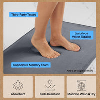 Graphite Memory Foam Bath Rug