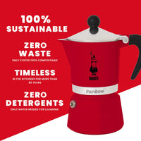 Red Stovetop Espresso Maker