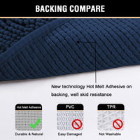 Navy Shag Bath Mat