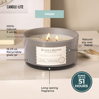 Steel Vetiver 3-Wick Candle