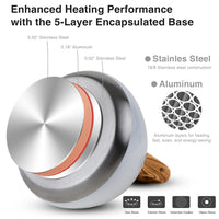 White Diamond Tea Kettle