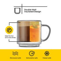 Fluted Double Wall Mugs (Set of 2)