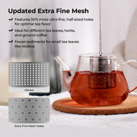 Steel Tea Strainers (Set of 2)