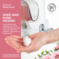 Wall-Mount Foam Soap Dispenser