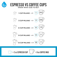 Black Moka Espresso Pot