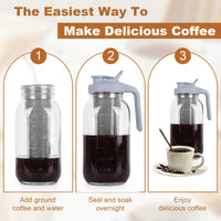 Mason Jar Cold Brew Maker