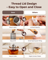 Steel Tea Infuser Balls (Set of 2)