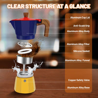 Blue Aluminum Moka Pot