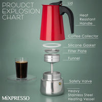 Red Moka Espresso Pot