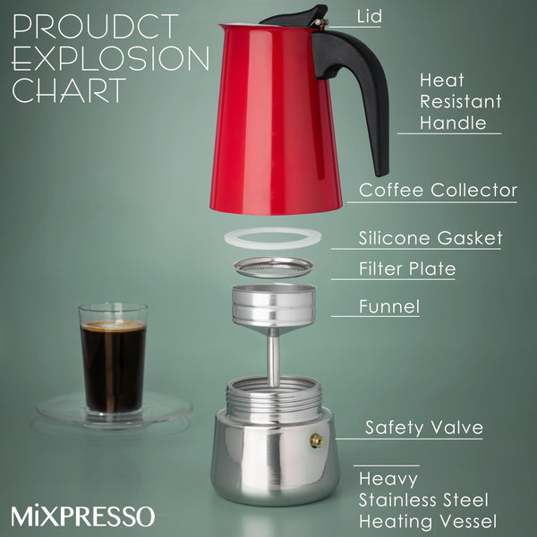 Red Moka Espresso Pot