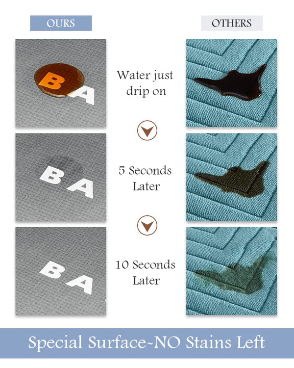 Slim Grey Bath Mat