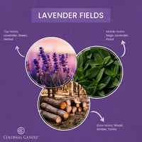 Lavender Fields Candle