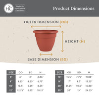 Black Rolled-Rim Planter