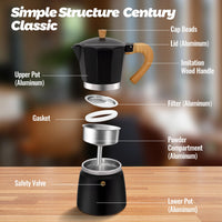 Matte Black Moka Pot