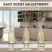 Lemongrass Reed Diffuser