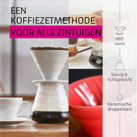 White Ceramic Pour-Over Cone