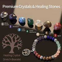 Chakra Crystal Candles (Set of 7)