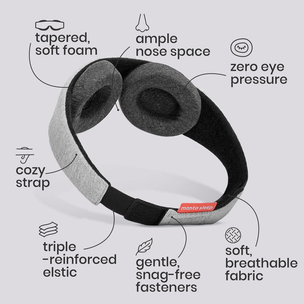 Gray Blackout Eye Mask