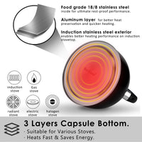 Matte Black Tea Kettle