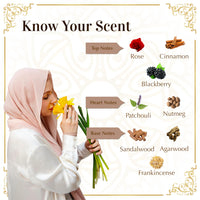 Yemeni Oud Bakhoor