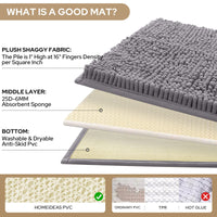 Grey Chenille Bath Mat
