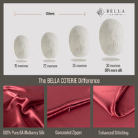 Merlot Silk Pillowcase