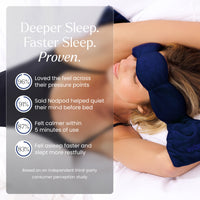 Midnight Weighted Sleep Mask