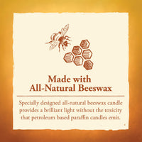Yellow Beeswax Candle