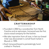 Acacia End Grain Cutting Board