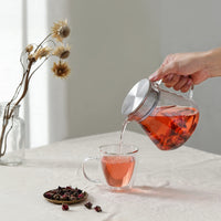 Clear One-Touch Teapot
